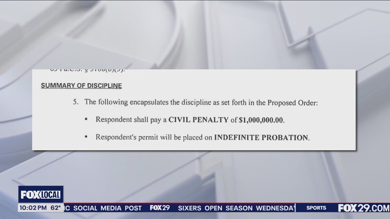 Pharmacy fined $1M for compounding GLP-1 medications in uninspected rooms