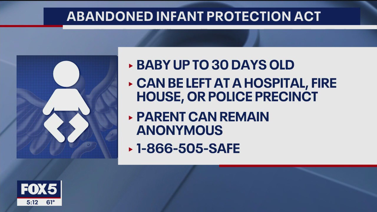 Police still working to identify newborn found in Penn Station