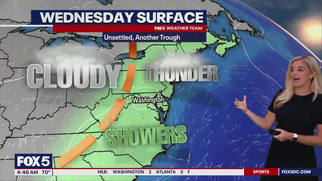 DC weather: Chance of showers and thunderstorms Wednesday