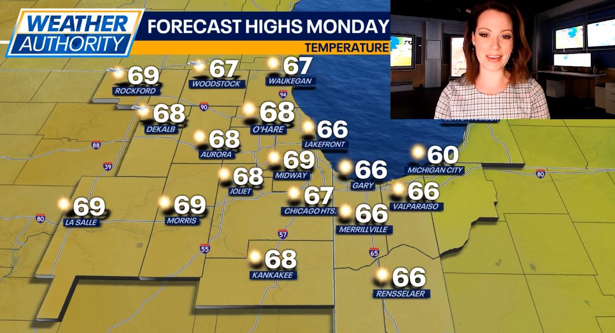Chicago weather: Stunning week ahead with a shot at 70s by Friday