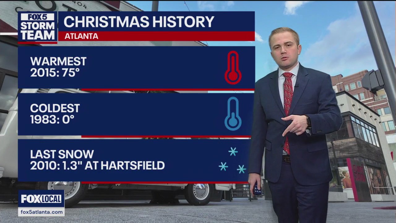 Christmas afternoon forecast