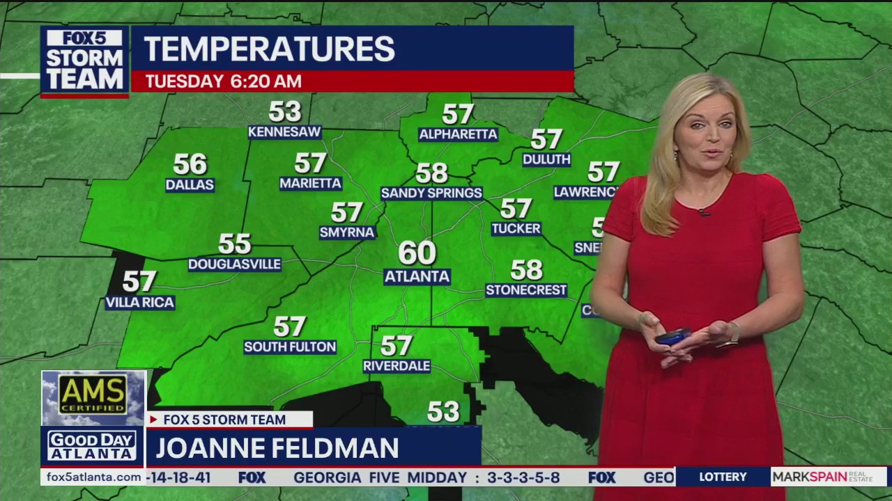 Tuesday morning weather forecast