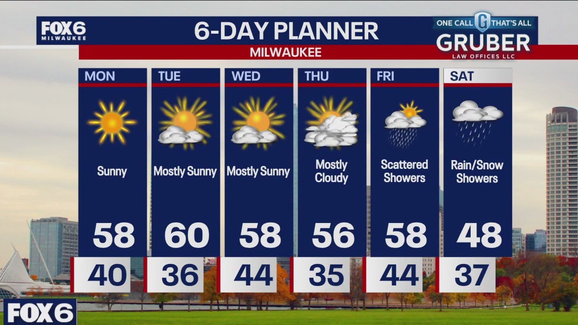 Weather webcast with Stephanie Barichello