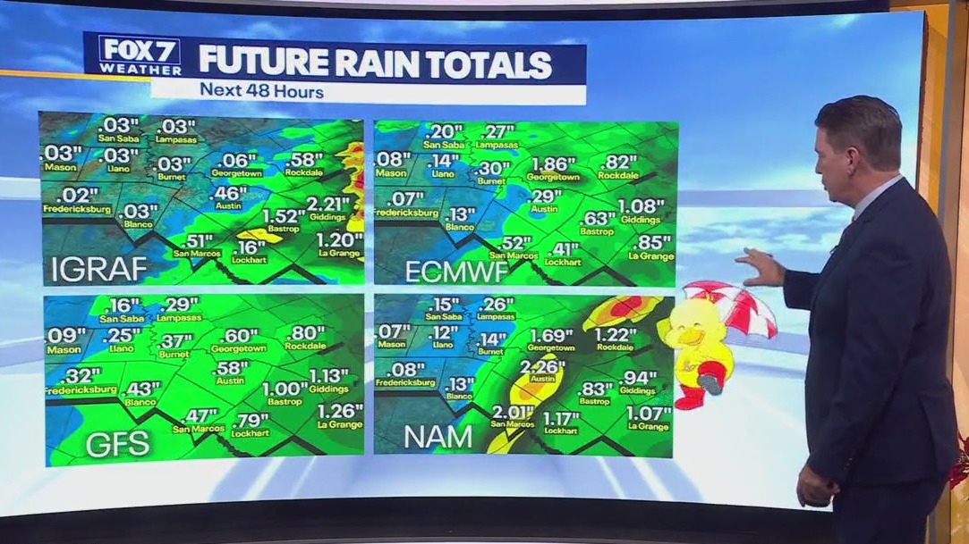 Austin weather: Potentially wet Christmas holiday