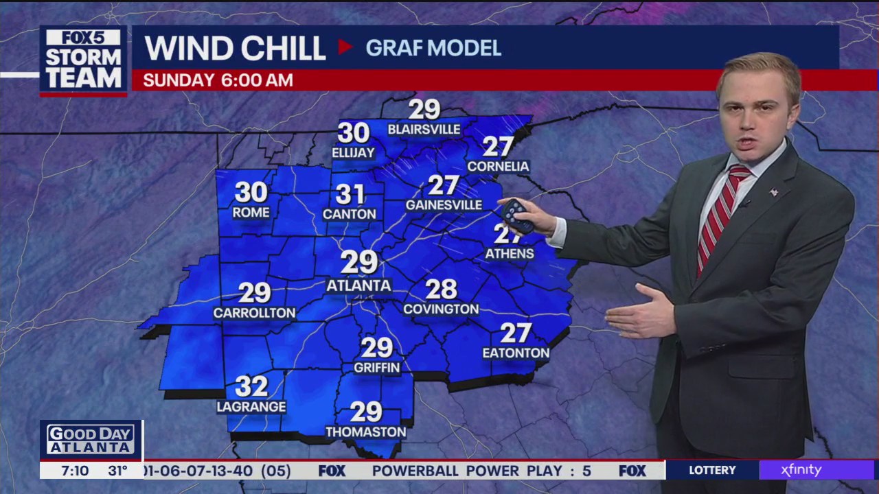 Saturday Morning Weather Forecast