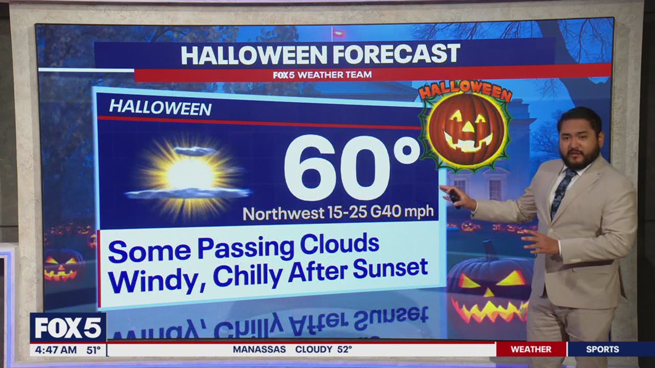DC Halloween Forecast: Cloudy, chilly Friday