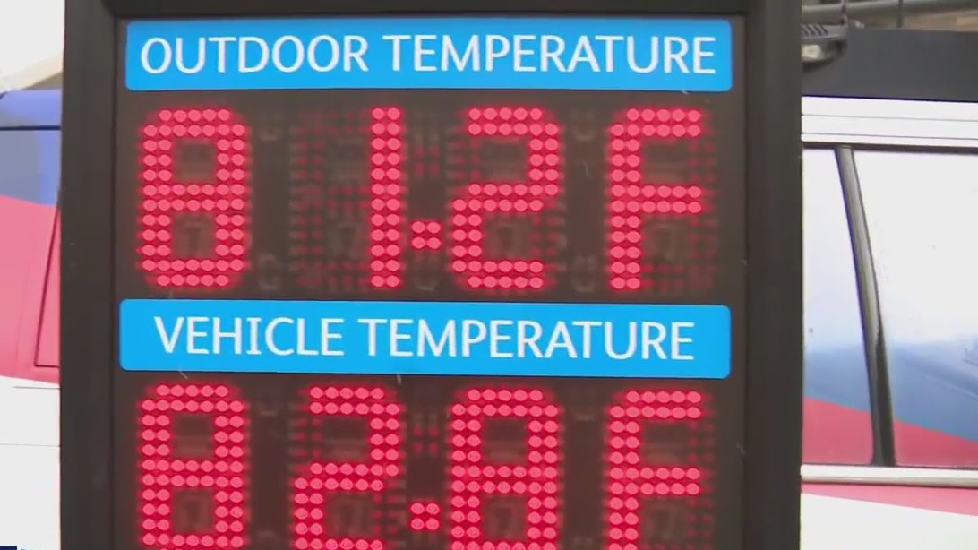 Preventing child heatstroke: Safe Kids