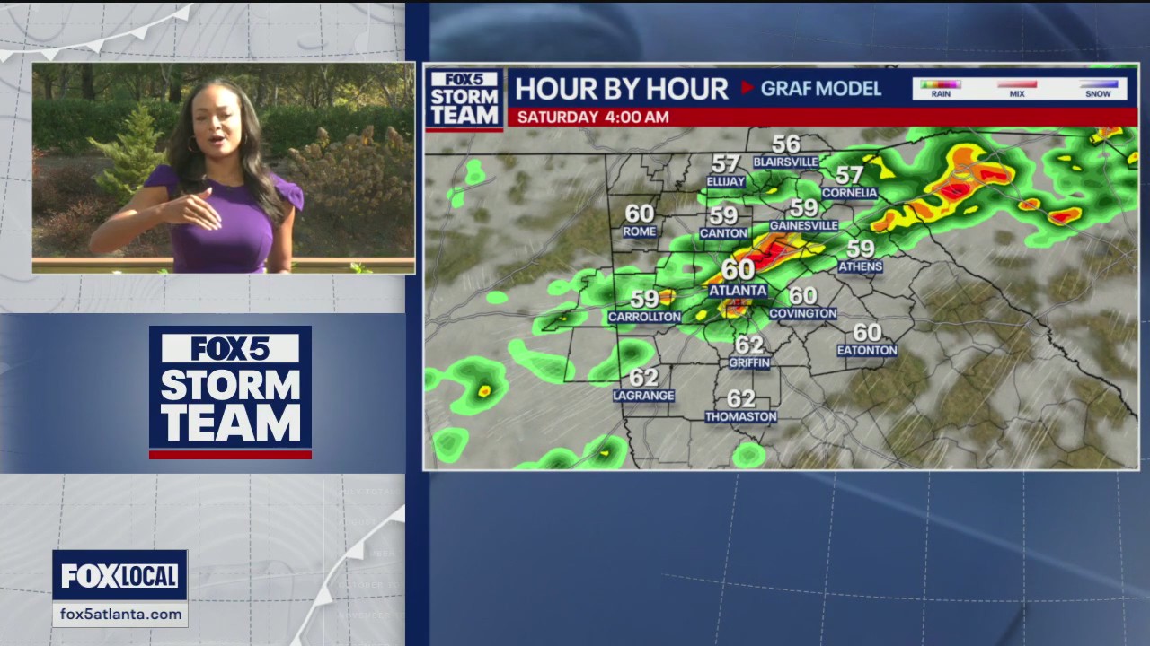 Friday midday forecast