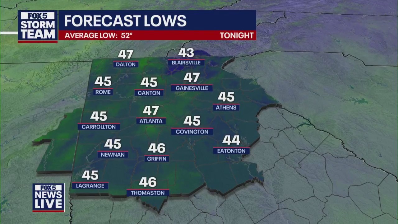 Monday afternoon forecast