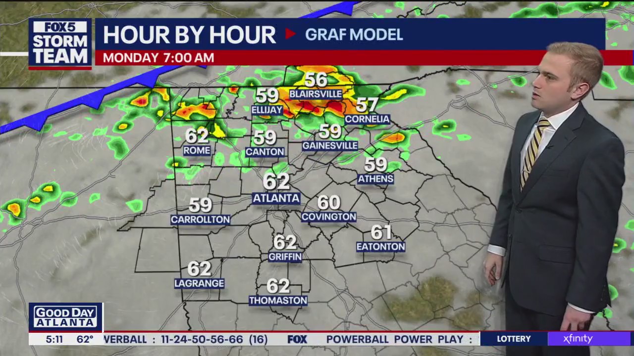 Sunday Morning Weather Forecast