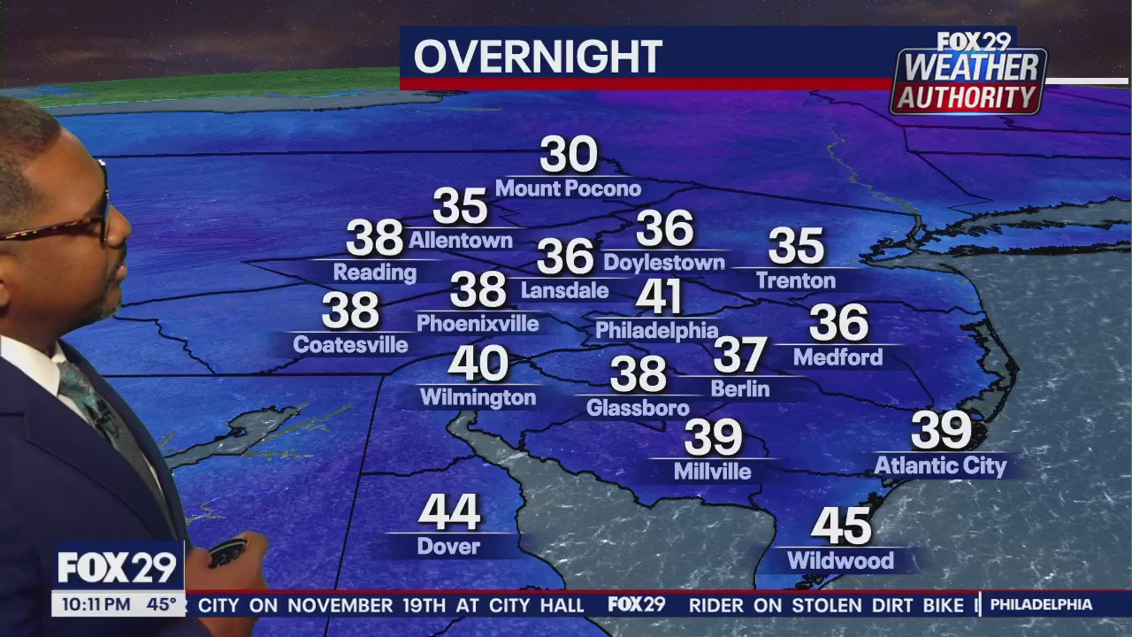 Weather Authority: 10 p.m. Thursday forecast
