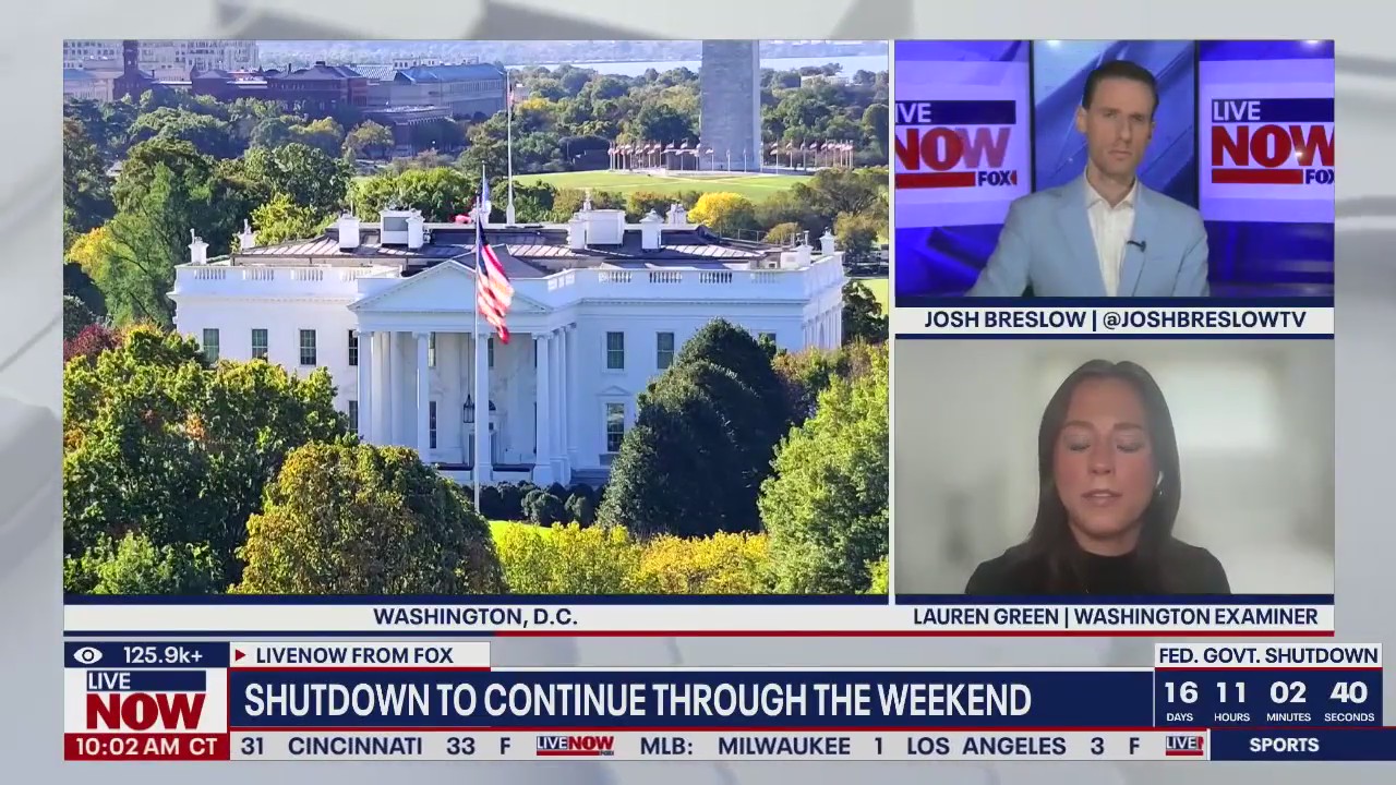 Shutdown to continue through weekend