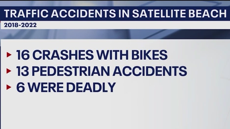 Sidewalk safety needed in Satellite Beach