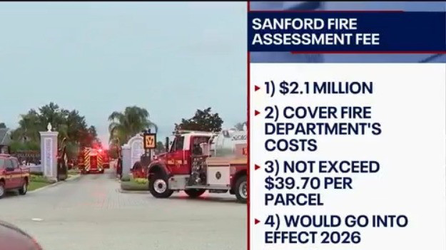 Sanford city leaders to vote on fire assessment fee