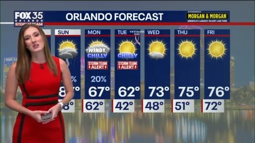 Orlando Weather PM Forecast: November 7, 2025