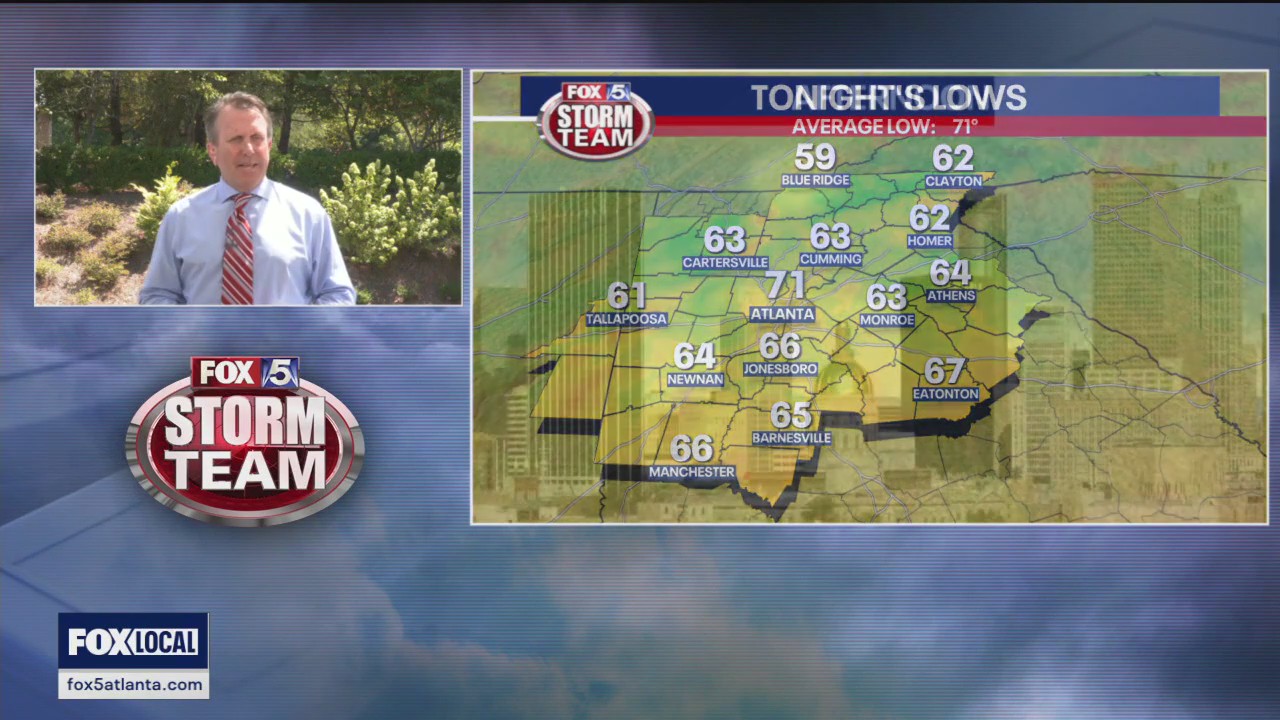 Monday midday weather forecast