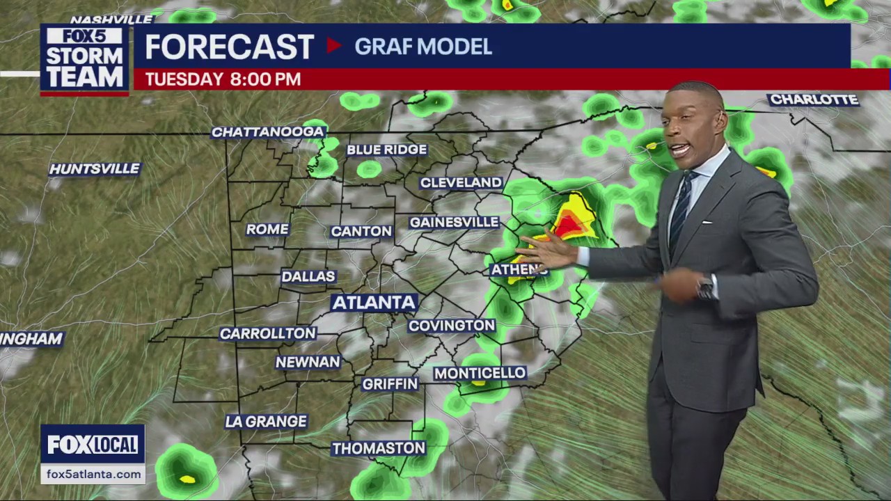Monday afternoon weather forecast