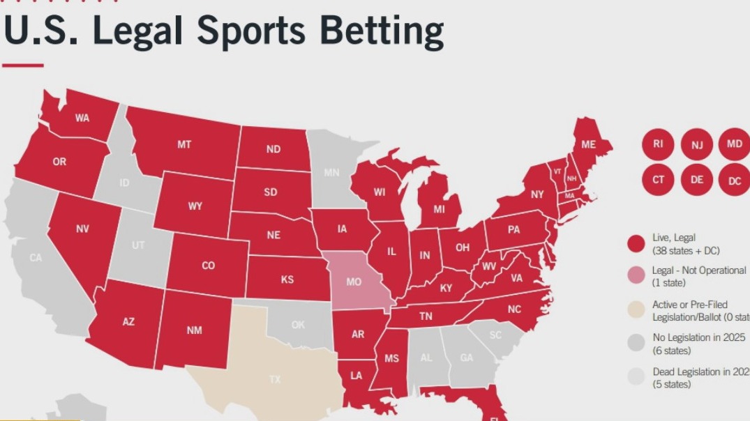Will sports betting be legalized in MN this year?