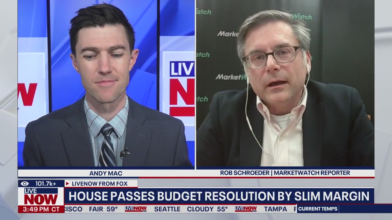 Breaking down budget resolution passed by House