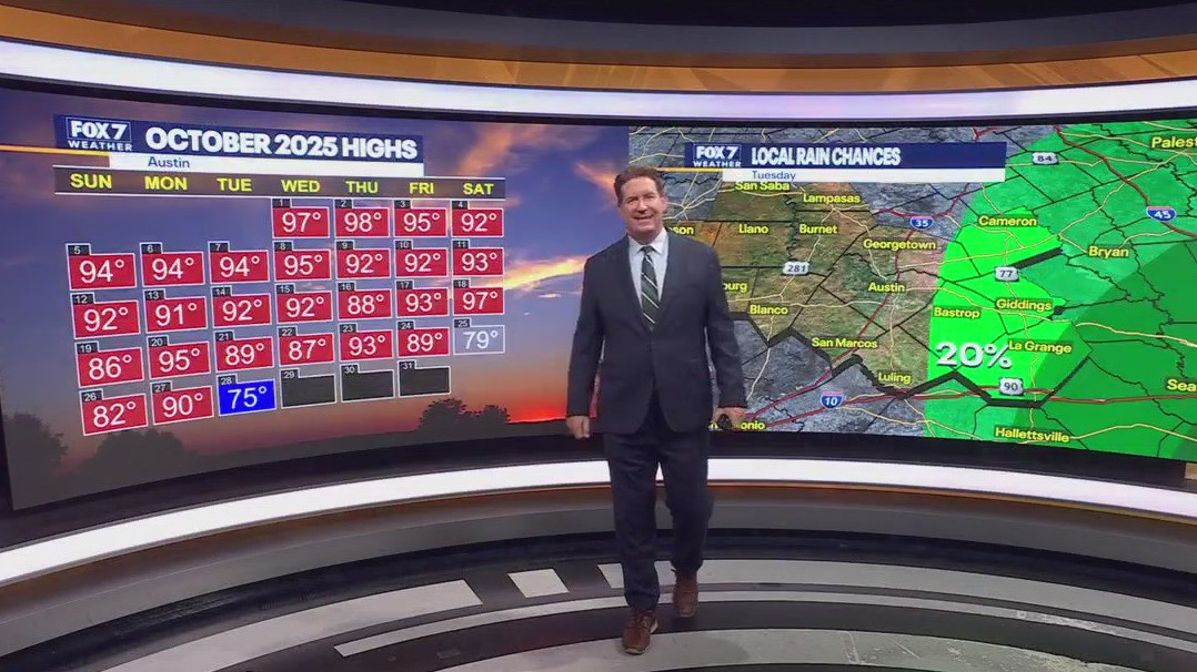 Austin weather: Get ready for a cool down