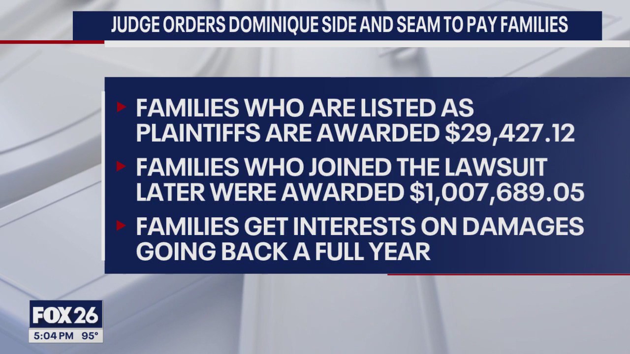 Houston surrogacy scammer to pay $1M restitution