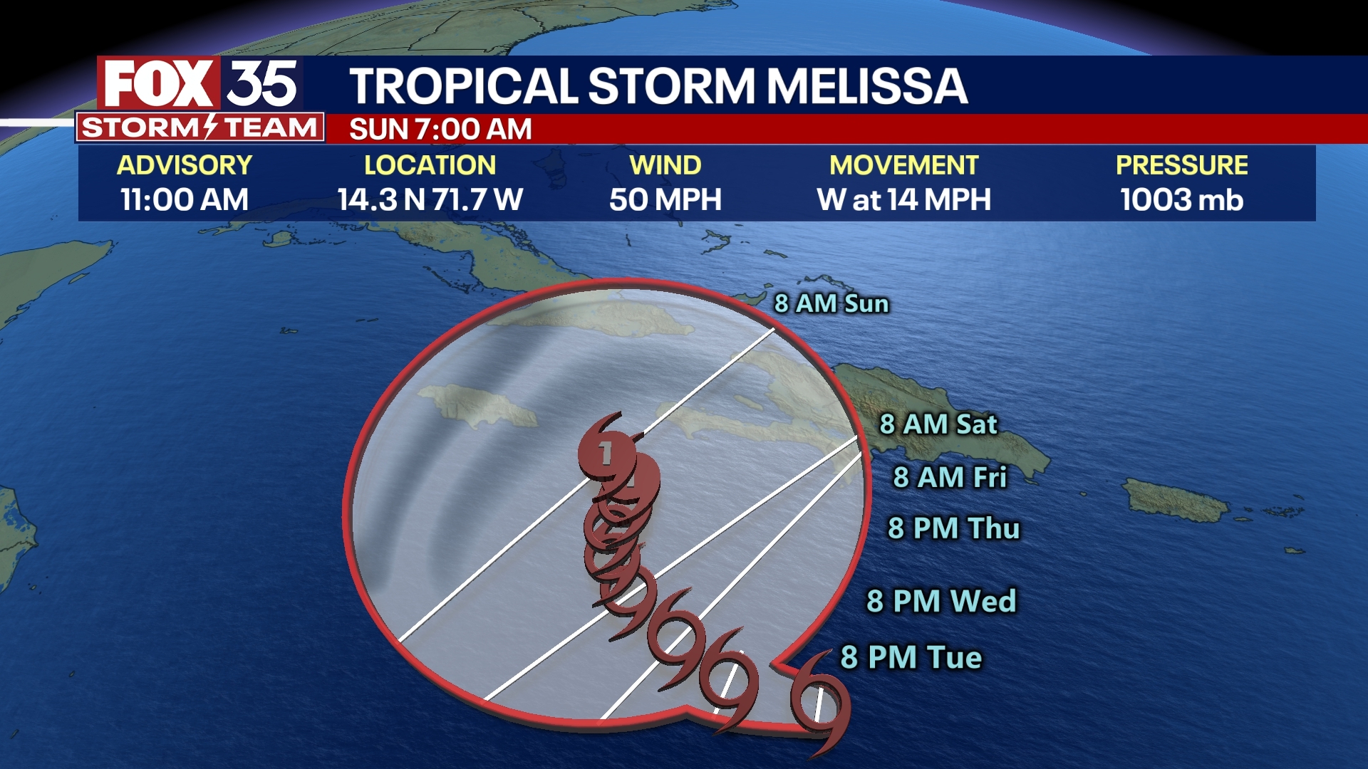 Tropical Storm Melissa forms in the Atlantic: NHC