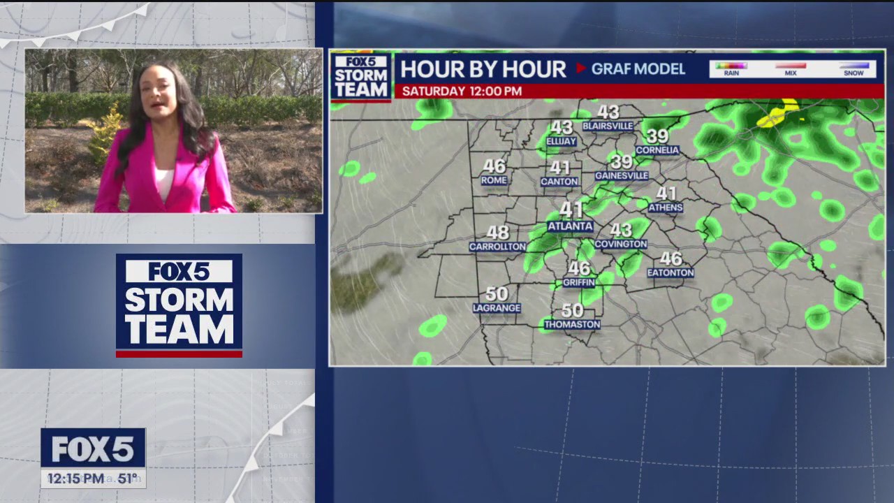Friday midday forecast