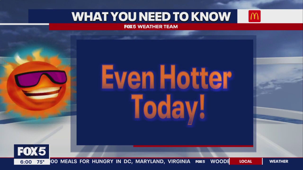 Temperatures to climb higher Tuesday as heat wave hits DC area