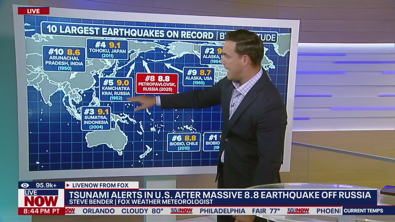 Tsunami alerts in U.S. after 8.8 earthquake off Russia