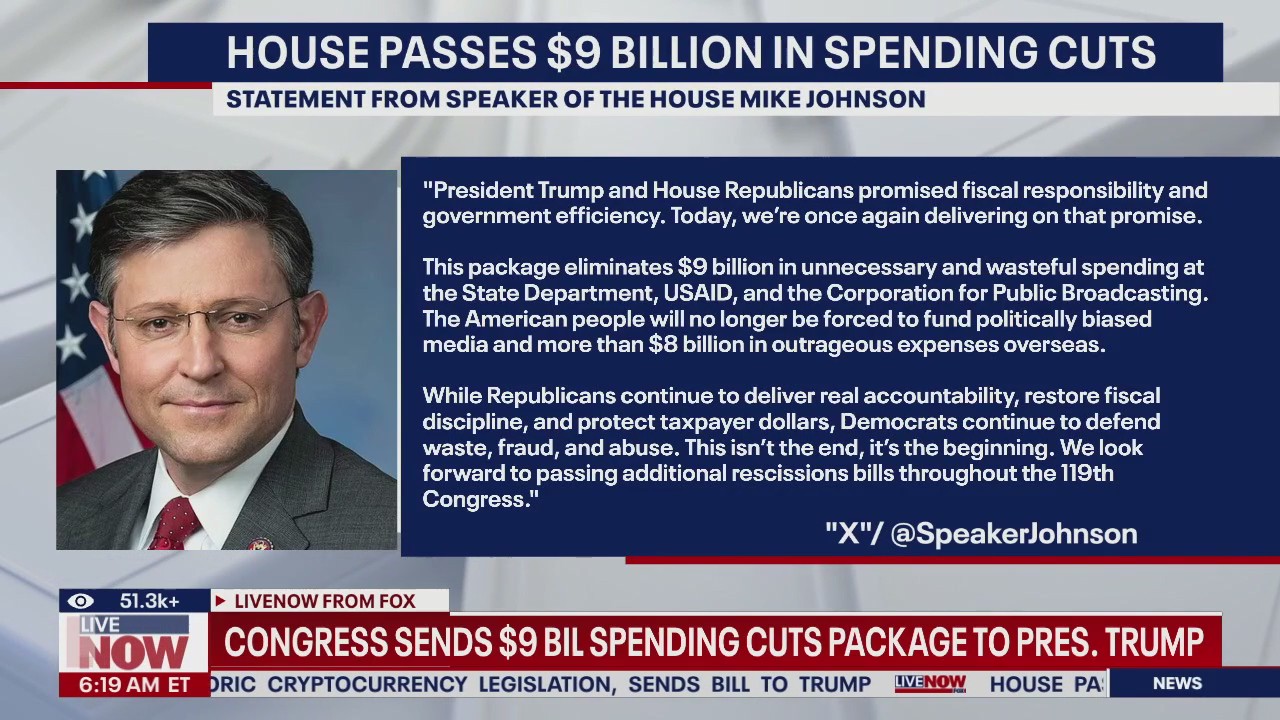 House passes $9 billion spending cuts package