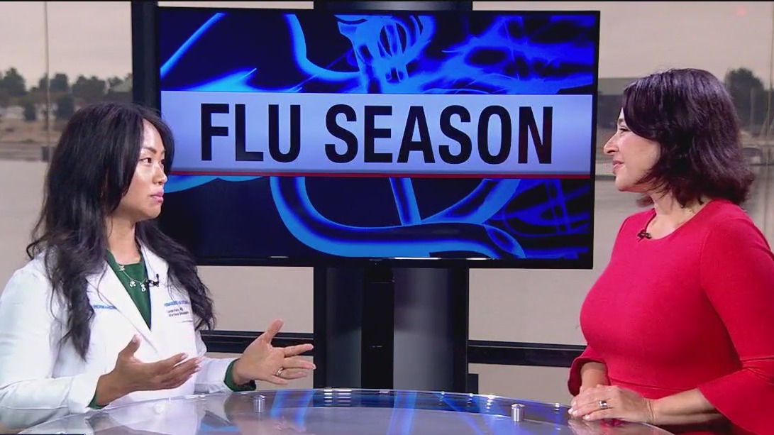 Protecting yourself against the flu & COVID