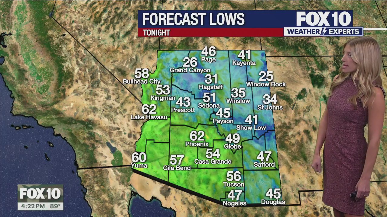 Evening Weather Forecast - 11/4/25