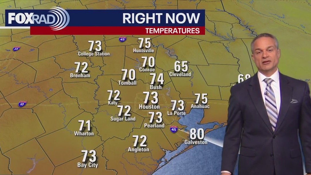 Houston weather: Scattered storms expected Tuesday