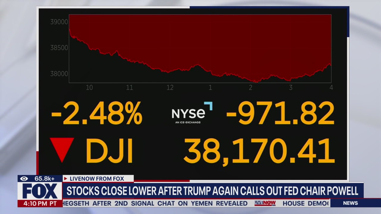 Stocks slide after Trump calls Powell "major loser"