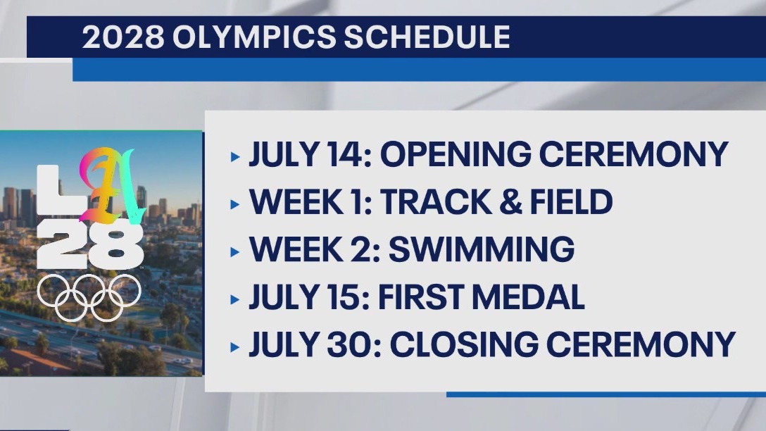 2028 Olympics schedule released