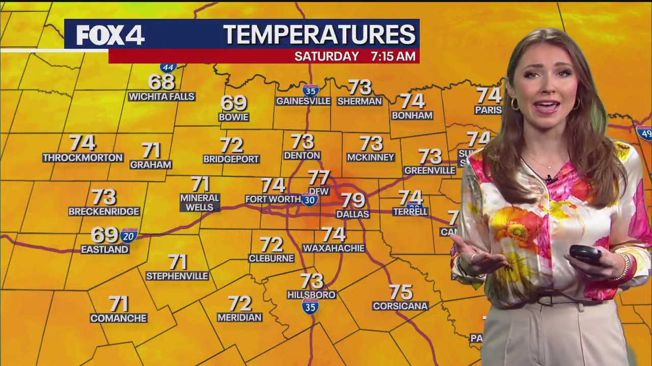 Dallas weather: August 2 morning forecast