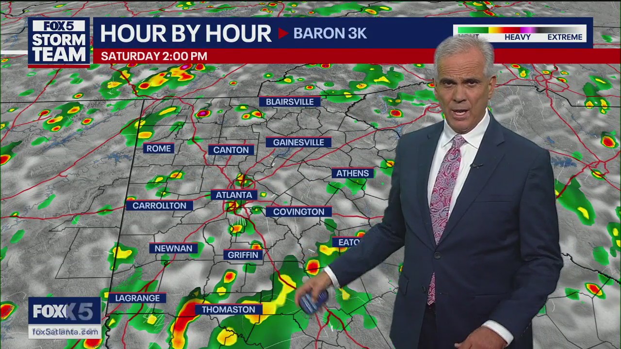 Weekend forecast