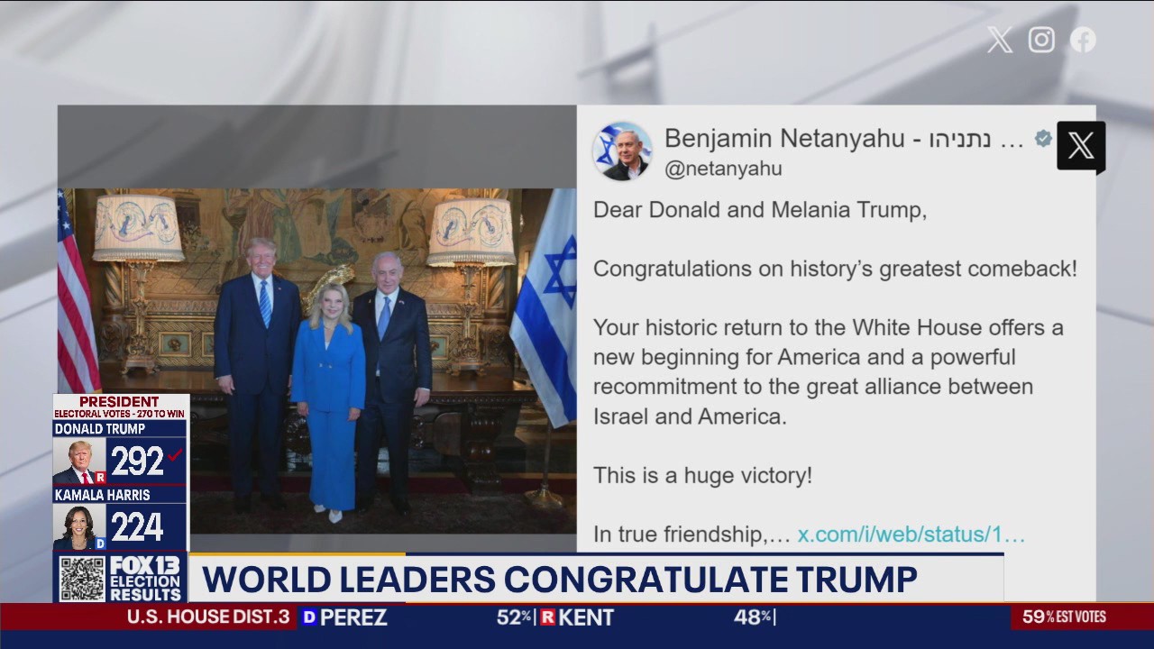 World leaders congratulate Donald Trump and his election victory