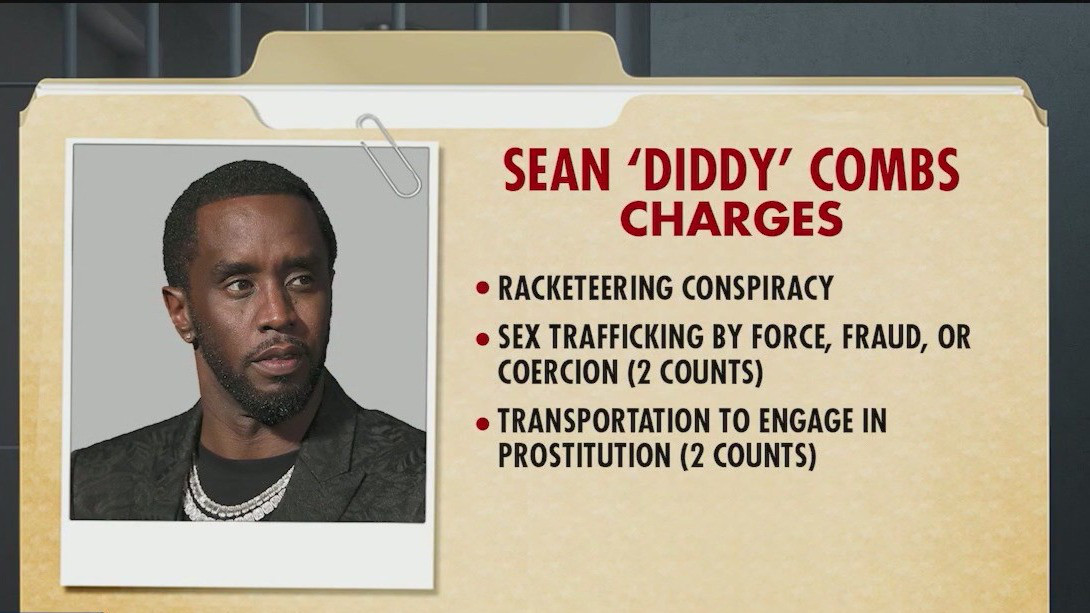 Jury deliberations begin in Sean 'Diddy' Combs trial