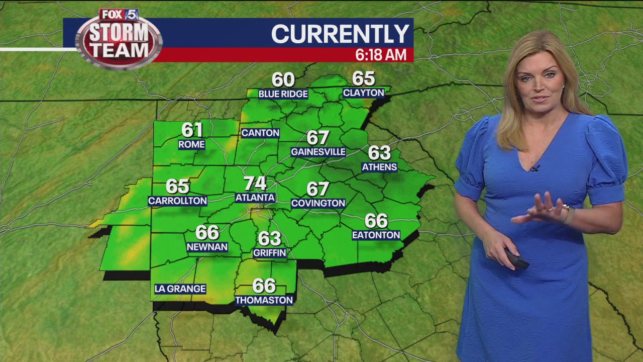 Tuesday morning weather forecast