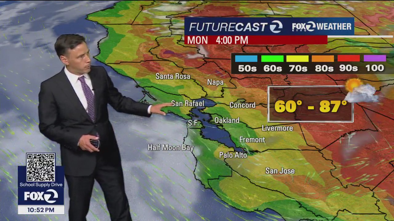 Warmer forecast
