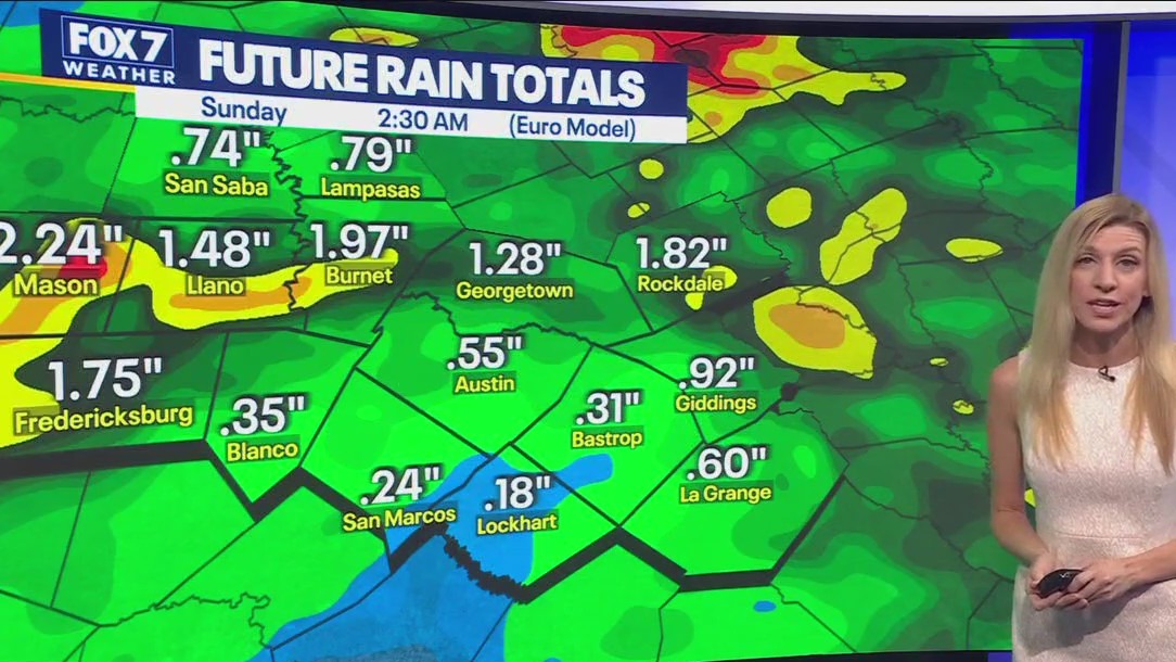 Austin weather: Rain on the way