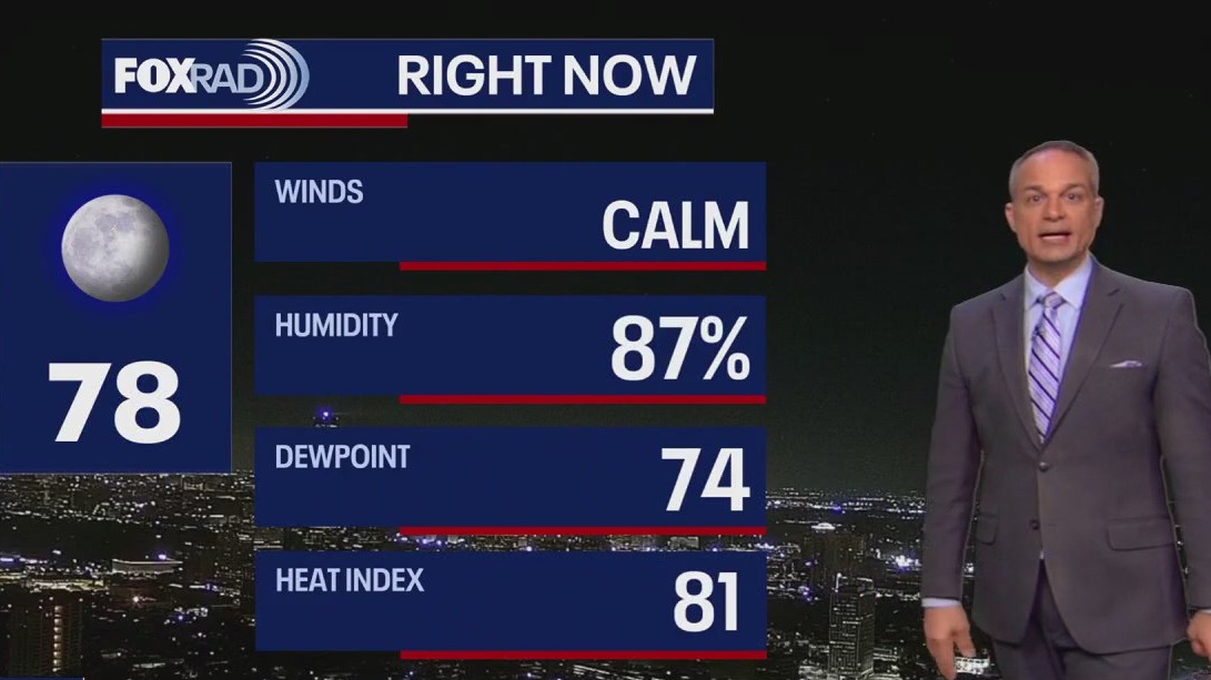Houston weather: Heat index in 100s for Wednesday