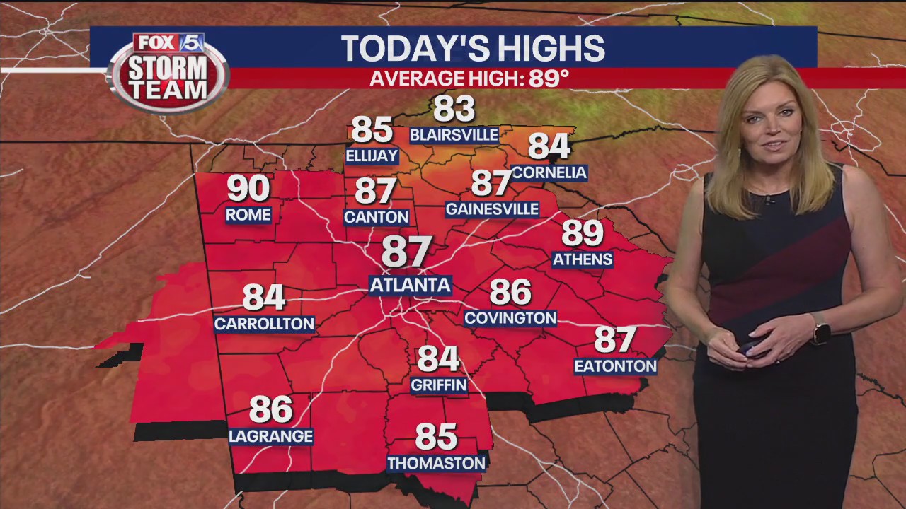 Tuesday morning weather forecast