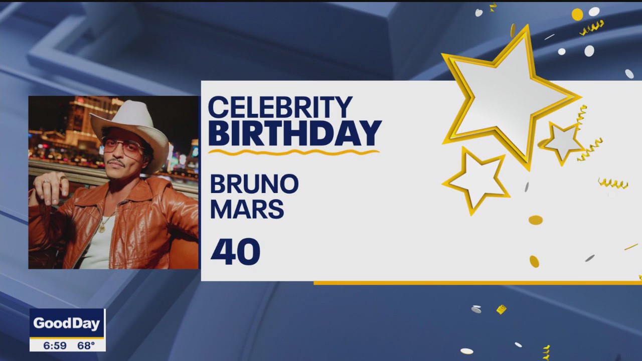 Celebrity birthdays for Oct. 8