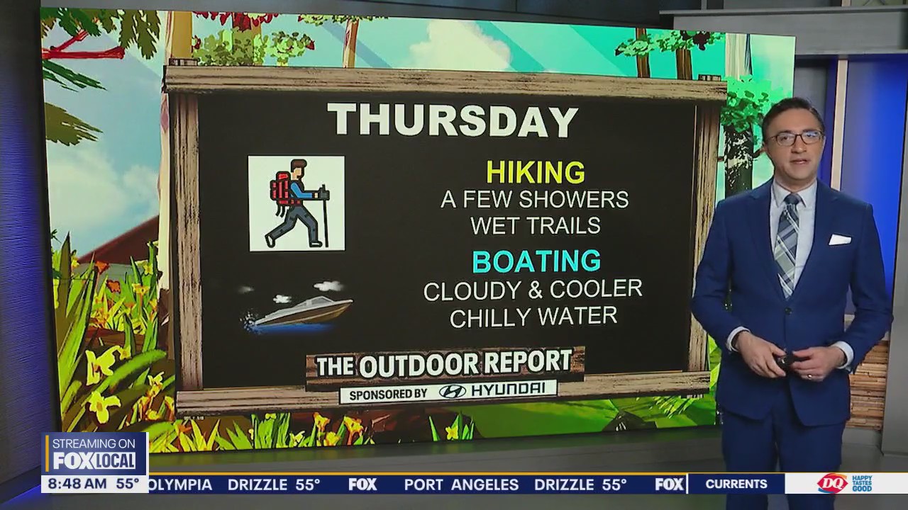 Outdoor Report for May 29-June 4