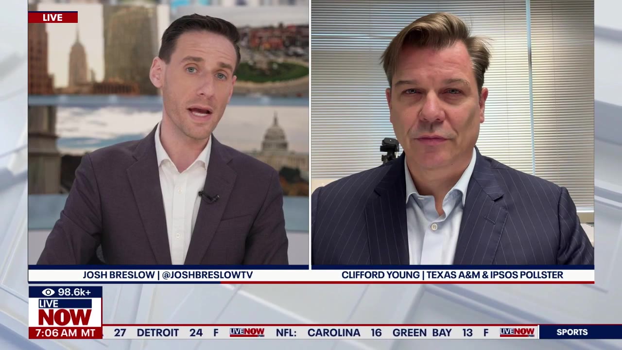 Political polls: Are they accurate?