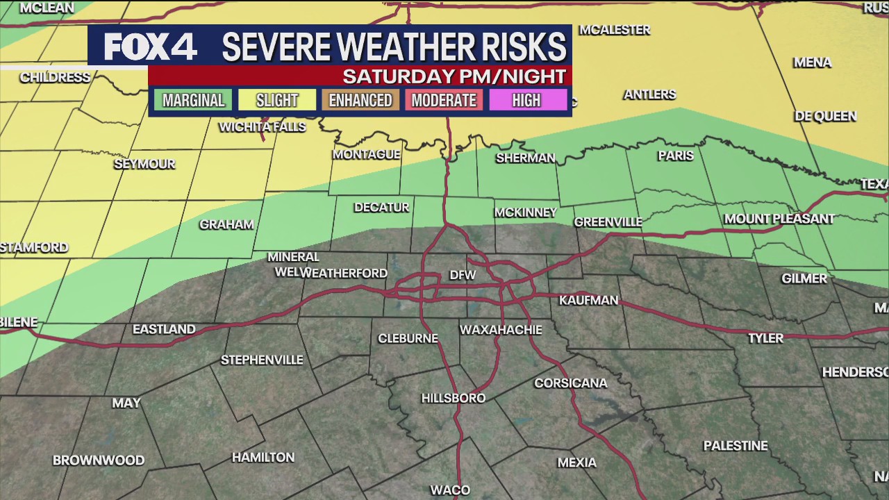 Dallas weather: Memorial Day weekend forecast