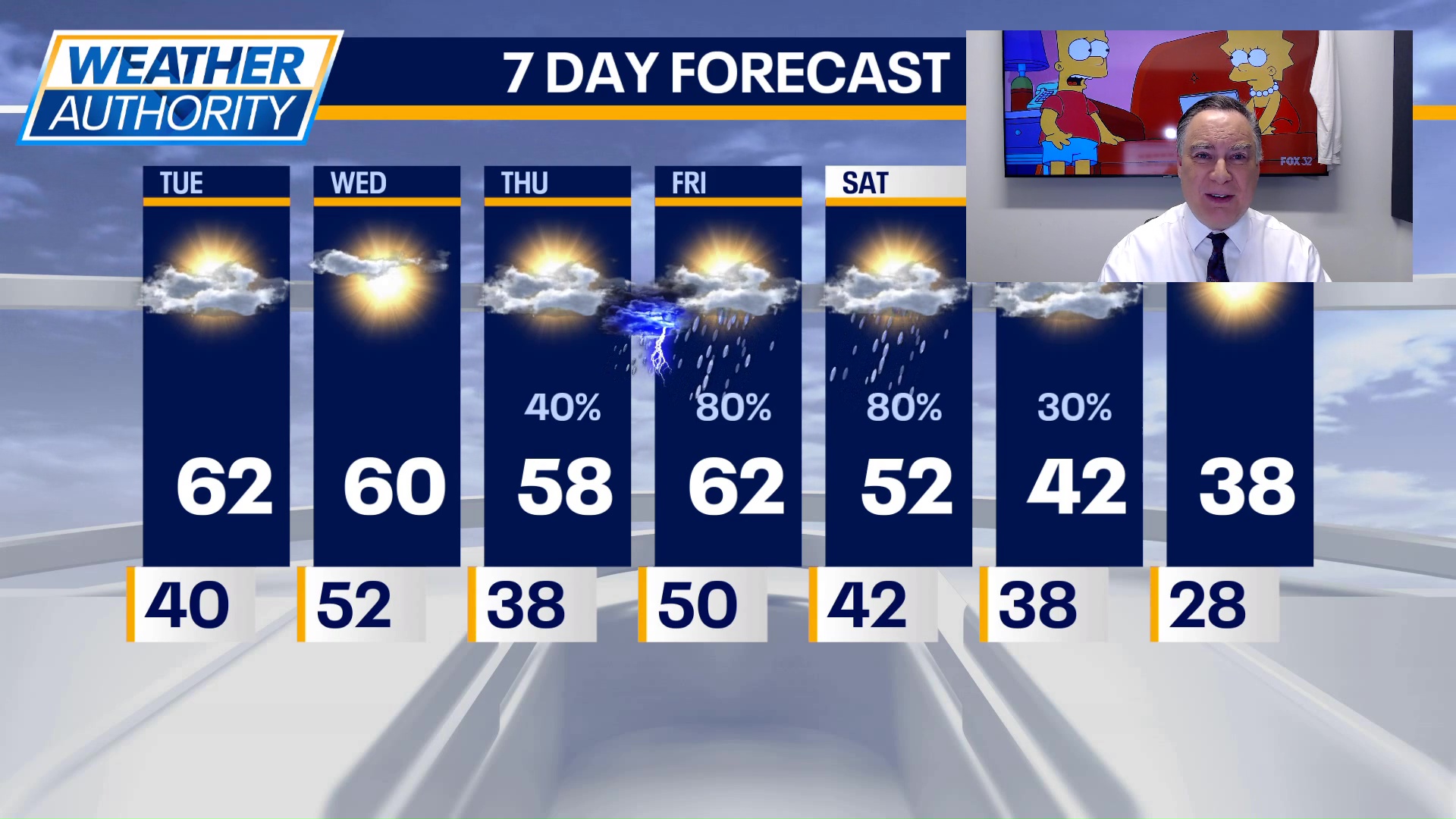 Chicago weather: Tuesday morning forecast