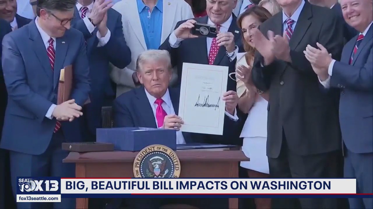 Big Beautiful Bill Impact on Washington